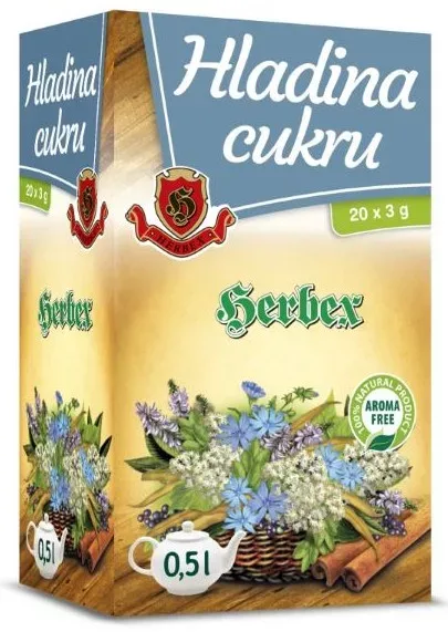 Hladina cukru porcovaný